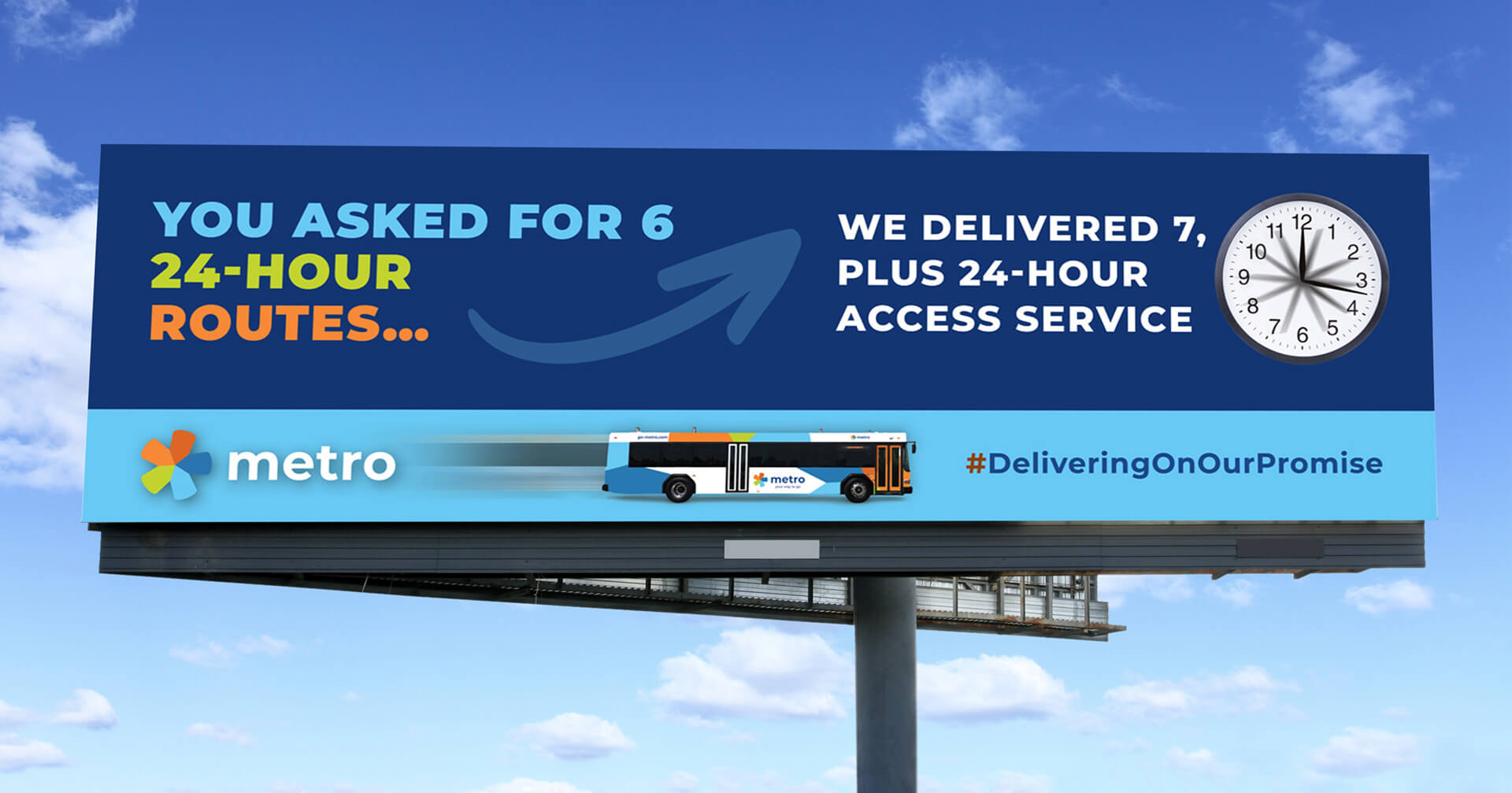 Metro-Image-Campaign-Outdoor_24hour Outdoor
