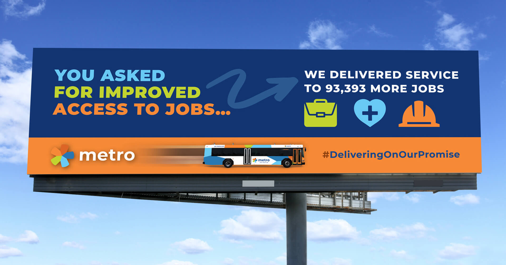 Metro-Image-Campaign-Outdoor_Jobs Outdoor