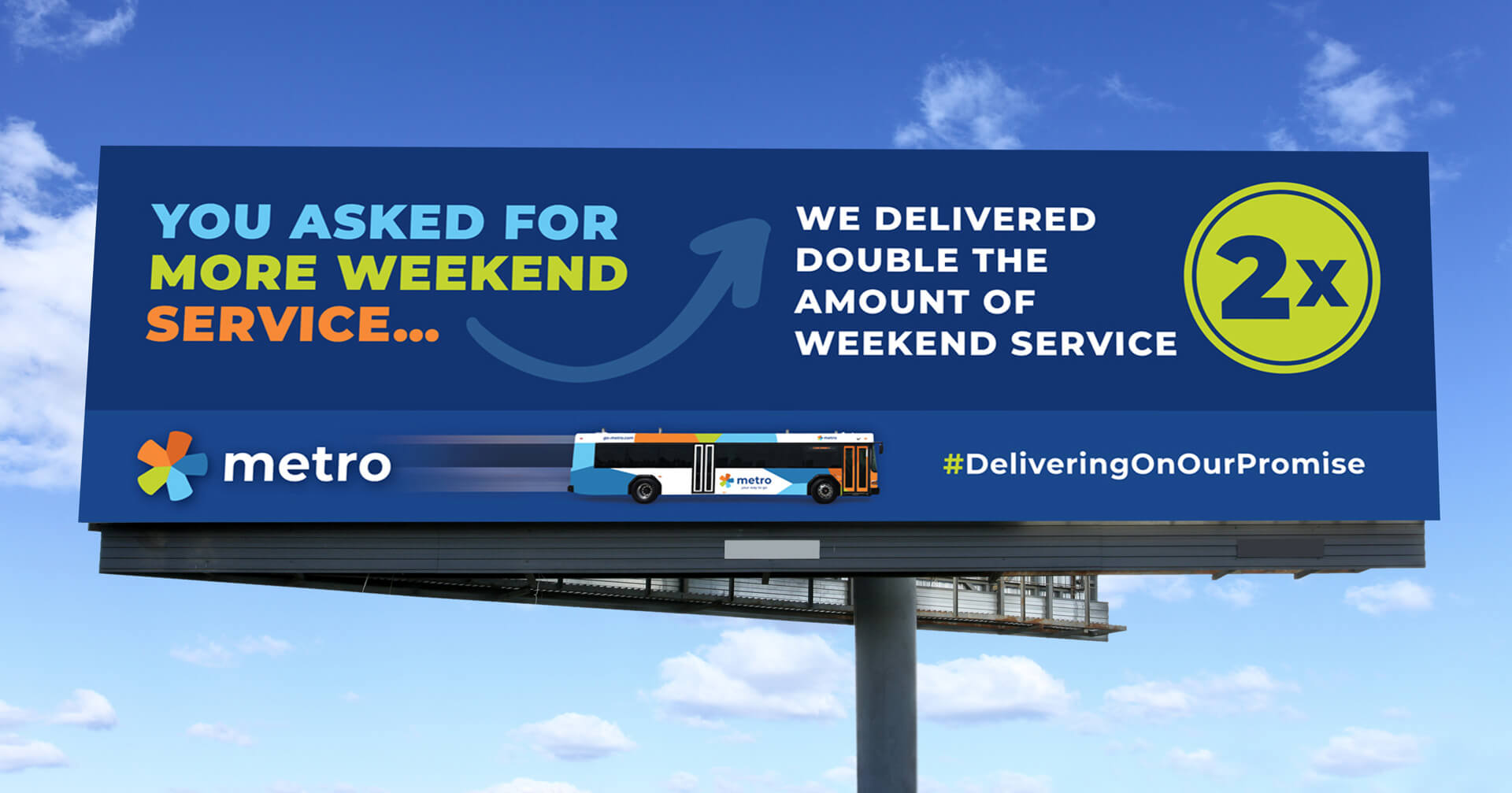 Metro-Image-Campaign-Outdoor_Weekend Outdoor