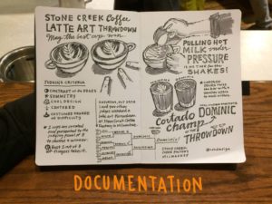 Tuesday RohdeMike HOW Sketchnote Masterclass Page 14